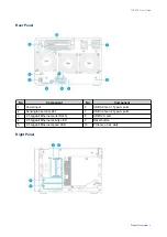 Предварительный просмотр 9 страницы QNAP TVS-675 User Manual