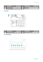 Предварительный просмотр 10 страницы QNAP TVS-675 User Manual