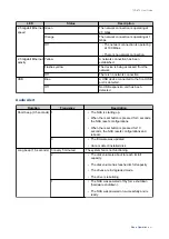 Предварительный просмотр 42 страницы QNAP TVS-675 User Manual