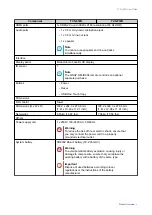 Предварительный просмотр 7 страницы QNAP TVS 72N Series User Manual