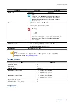 Предварительный просмотр 8 страницы QNAP TVS 72N Series User Manual