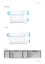 Предварительный просмотр 9 страницы QNAP TVS 72N Series User Manual