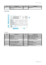 Предварительный просмотр 10 страницы QNAP TVS 72N Series User Manual