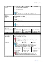 Предварительный просмотр 7 страницы QNAP TVS 72XT Series User Manual