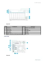 Предварительный просмотр 10 страницы QNAP TVS 72XT Series User Manual