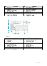 Предварительный просмотр 11 страницы QNAP TVS 72XT Series User Manual