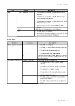 Предварительный просмотр 48 страницы QNAP TVS 72XT Series User Manual