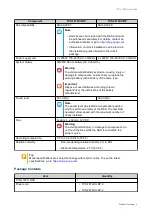 Preview for 7 page of QNAP TVS- 72XU Series User Manual