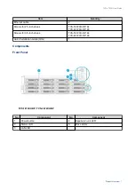 Preview for 8 page of QNAP TVS- 72XU Series User Manual