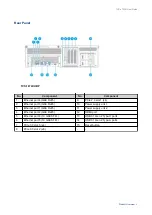 Preview for 9 page of QNAP TVS- 72XU Series User Manual