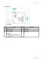 Preview for 11 page of QNAP TVS- 72XU Series User Manual