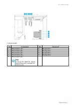 Preview for 12 page of QNAP TVS- 72XU Series User Manual