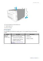 Preview for 50 page of QNAP TVS-882BR User Manual