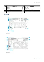 Preview for 10 page of QNAP TVS-h 74t Series User Manual