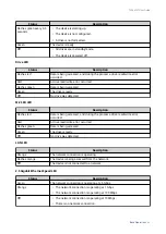 Предварительный просмотр 47 страницы QNAP TVS-h 74t Series User Manual