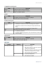 Предварительный просмотр 48 страницы QNAP TVS-h 74t Series User Manual