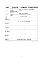 Preview for 11 page of QNAP TVS-X82 Hardware User Manual