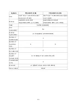 Preview for 14 page of QNAP TVS-X82 Hardware User Manual