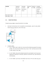 Preview for 22 page of QNAP TVS-X82 Hardware User Manual