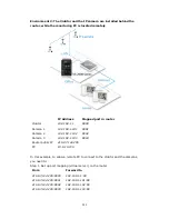 Предварительный просмотр 111 страницы QNAP VioStor-2008 User Manual