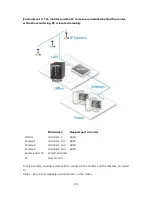 Предварительный просмотр 115 страницы QNAP VioStor-5000 Series User Manual