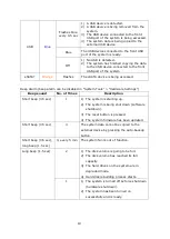 Preview for 19 page of QNAP VioStor CMS User Manual