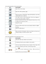 Preview for 115 page of QNAP VioStor CMS User Manual