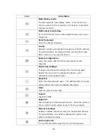 Preview for 66 page of QNAP VIOSTOR NVR User Manual