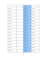 Preview for 248 page of QNAP VIOSTOR User Manual