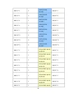 Preview for 249 page of QNAP VIOSTOR User Manual