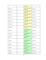 Preview for 250 page of QNAP VIOSTOR User Manual