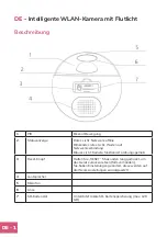 Preview for 10 page of QNect QN-IPC06 Manual