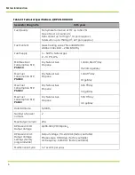 Preview for 18 page of Qnergy PowerGen 5650 Series Installation & Operation Manual