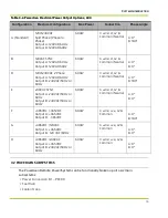 Preview for 25 page of Qnergy PowerGen 5650 Series Installation & Operation Manual