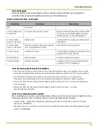 Preview for 37 page of Qnergy PowerGen 5650 Series Installation & Operation Manual