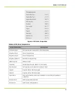 Preview for 41 page of Qnergy PowerGen 5650 Series Installation & Operation Manual