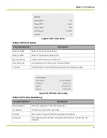 Preview for 45 page of Qnergy PowerGen 5650 Series Installation & Operation Manual