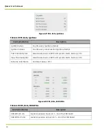 Preview for 46 page of Qnergy PowerGen 5650 Series Installation & Operation Manual