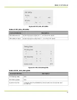 Preview for 47 page of Qnergy PowerGen 5650 Series Installation & Operation Manual