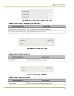 Preview for 51 page of Qnergy PowerGen 5650 Series Installation & Operation Manual