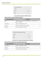 Preview for 52 page of Qnergy PowerGen 5650 Series Installation & Operation Manual