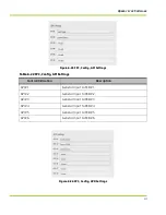 Preview for 53 page of Qnergy PowerGen 5650 Series Installation & Operation Manual