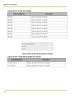 Preview for 54 page of Qnergy PowerGen 5650 Series Installation & Operation Manual