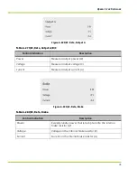 Preview for 57 page of Qnergy PowerGen 5650 Series Installation & Operation Manual