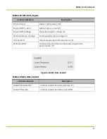 Preview for 59 page of Qnergy PowerGen 5650 Series Installation & Operation Manual