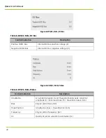 Preview for 60 page of Qnergy PowerGen 5650 Series Installation & Operation Manual