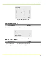 Preview for 61 page of Qnergy PowerGen 5650 Series Installation & Operation Manual