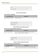 Preview for 64 page of Qnergy PowerGen 5650 Series Installation & Operation Manual