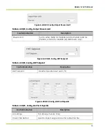 Preview for 65 page of Qnergy PowerGen 5650 Series Installation & Operation Manual