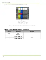 Preview for 78 page of Qnergy PowerGen 5650 Series Installation & Operation Manual